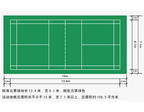 羽毛球場